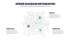 Spider Diagram Infographics slide 16