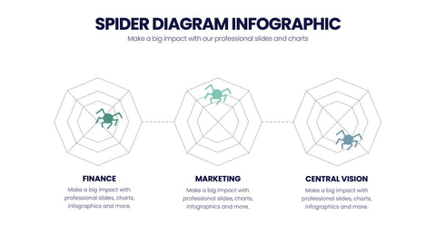 Spider Diagram Infographics