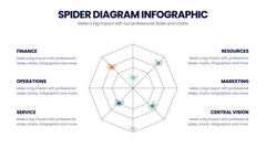 Spider Diagram Infographics slide 19