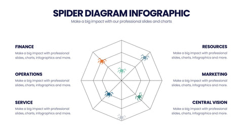 Spider Diagram Infographics