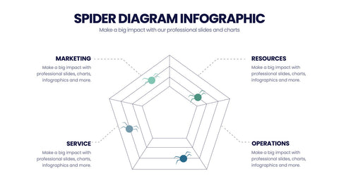 Spider Diagram Infographics