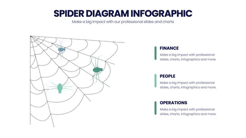 Spider Diagram Infographics