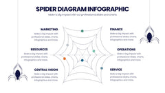 Spider Diagram Infographics slide 3