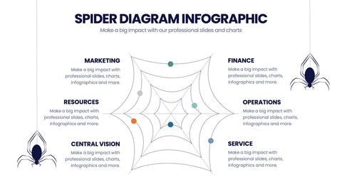 Spider Diagram Infographics