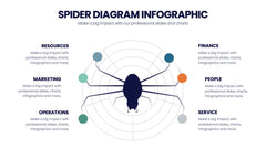 Spider Diagram Infographics slide 7