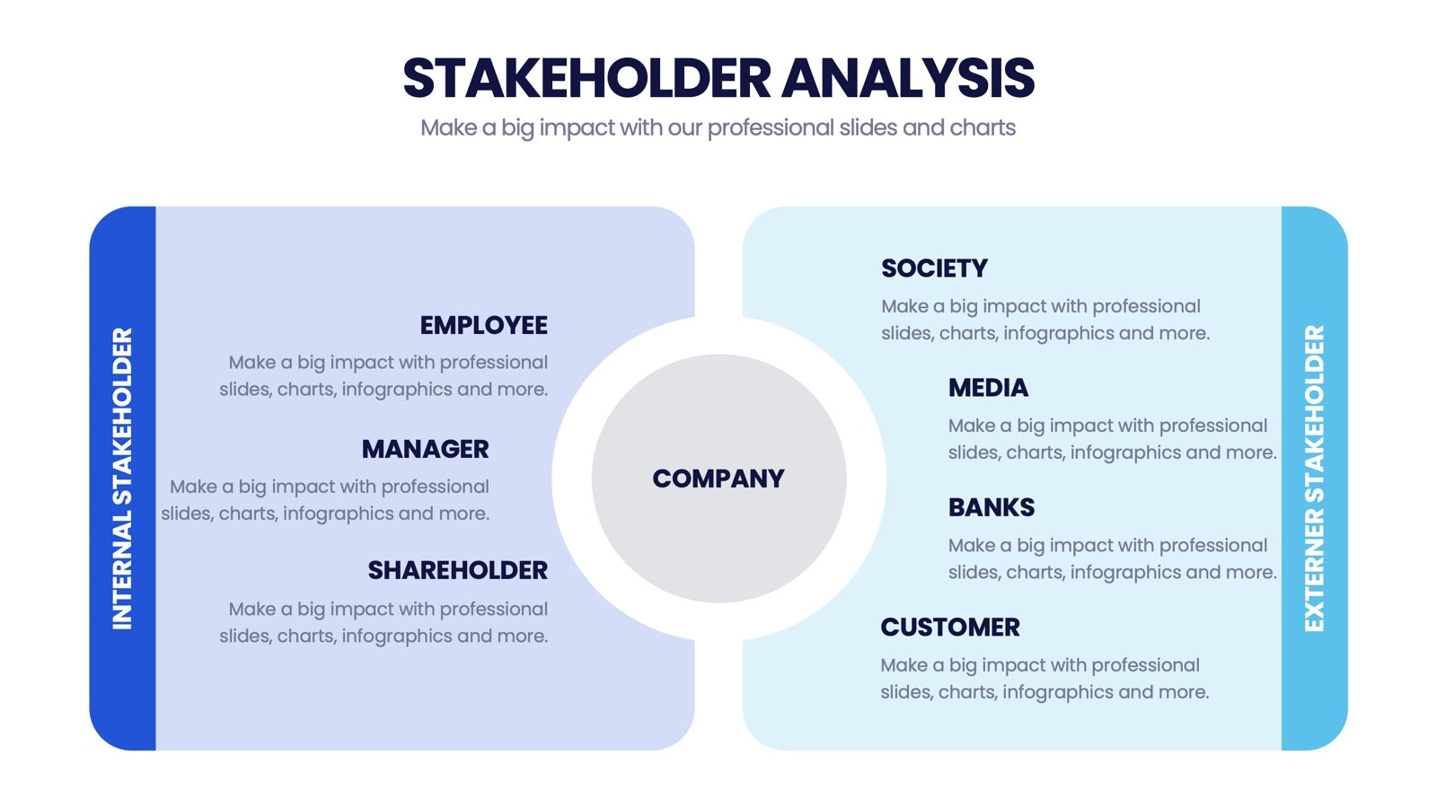 Stakeholder Analysis Infographics