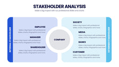 Stakeholder Analysis Infographics