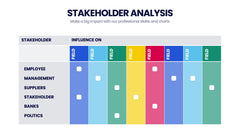 Stakeholder Analysis Infographics slide 12