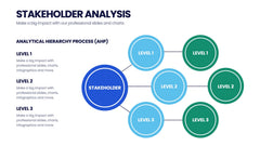 Stakeholder Analysis Infographics slide 17