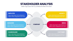 Stakeholder Analysis Infographics slide 3