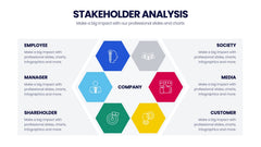 Stakeholder Analysis Infographics slide 4