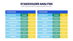 Stakeholder Analysis Infographics slide 8