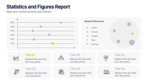 Statistics and Figures Report Presentation slide 2