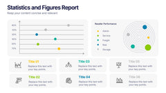 Statistics and Figures Report Presentation slide 5