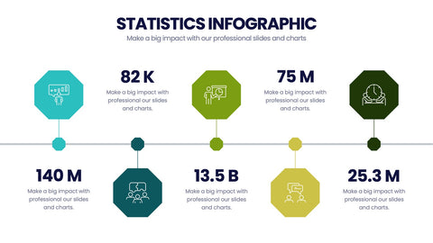 Statistics Infographics