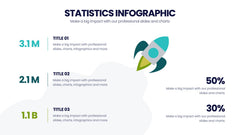 Statistics Infographics slide 19