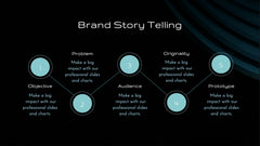 Stellar Marketing Campaign Presentation slide 16
