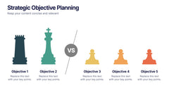 Strategic Objective Planning Presentation