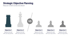 Strategic Objective Planning Presentation slide 2