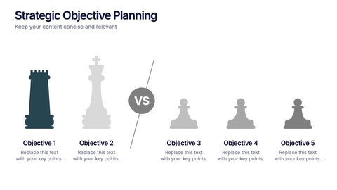Strategic Objective Planning Presentation