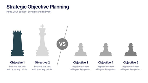 Strategic Objective Planning Presentation slide 2
