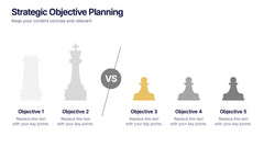 Strategic Objective Planning Presentation slide 4