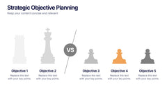 Strategic Objective Planning Presentation slide 5