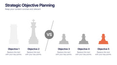 Strategic Objective Planning Presentation slide 6