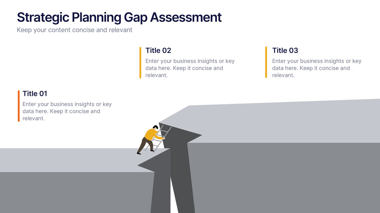 Strategic Planning Gap Assessment Presentation