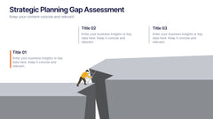 Strategic Planning Gap Assessment Presentation slide 2
