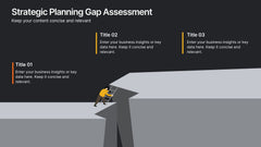 Strategic Planning Gap Assessment Presentation slide 5