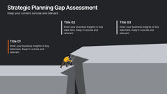 Strategic Planning Gap Assessment Presentation slide 6