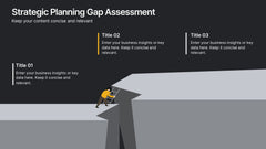 Strategic Planning Gap Assessment Presentation slide 7