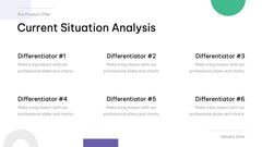 Strategic Planning Presentation slide 5