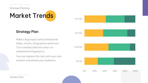 Strategic Planning Presentation