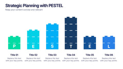 Strategic Planning with PESTEL Presentation