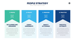 Strategy Infographics slide 16