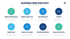 Strategy Infographics slide 7