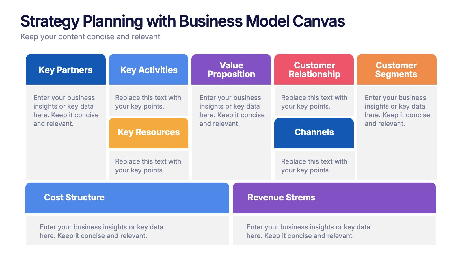 Strategy Planning with Business Model Canvas Presentation