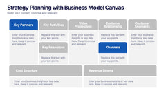 Strategy Planning with Business Model Canvas Presentation slide 2