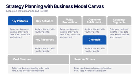 Strategy Planning with Business Model Canvas Presentation