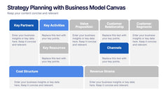 Strategy Planning with Business Model Canvas Presentation slide 3