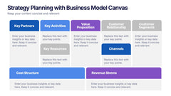 Strategy Planning with Business Model Canvas Presentation slide 4