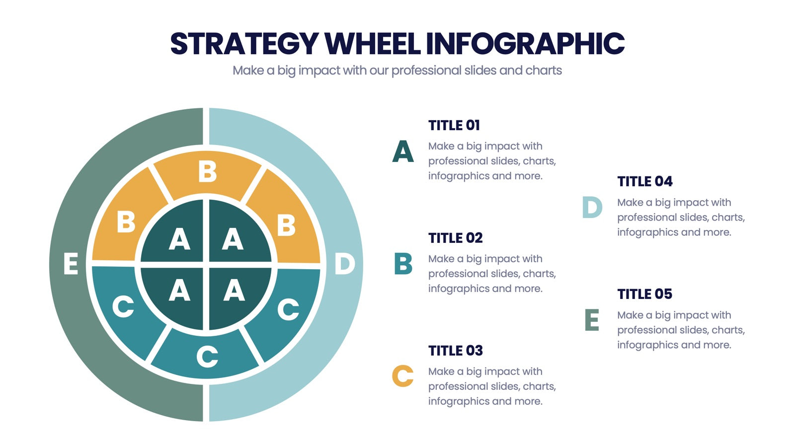 Strategy Wheel Infographics