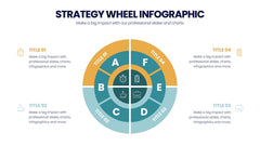 Strategy Wheel Infographics slide 14