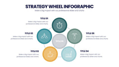 Strategy Wheel Infographics slide 16