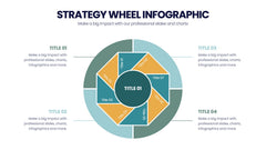 Strategy Wheel Infographics slide 2
