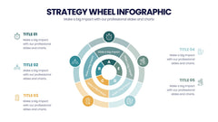 Strategy Wheel Infographics slide 3