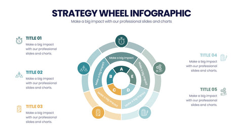 Strategy Wheel Infographics