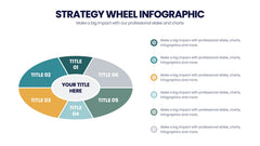 Strategy Wheel Infographics slide 9